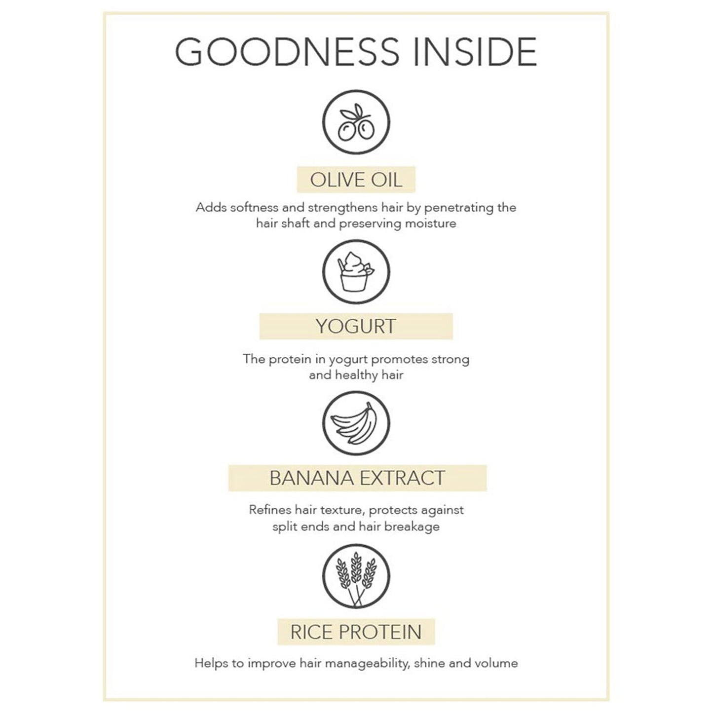 Banana Rice Water & Yogurt Shampoo - 250 ml